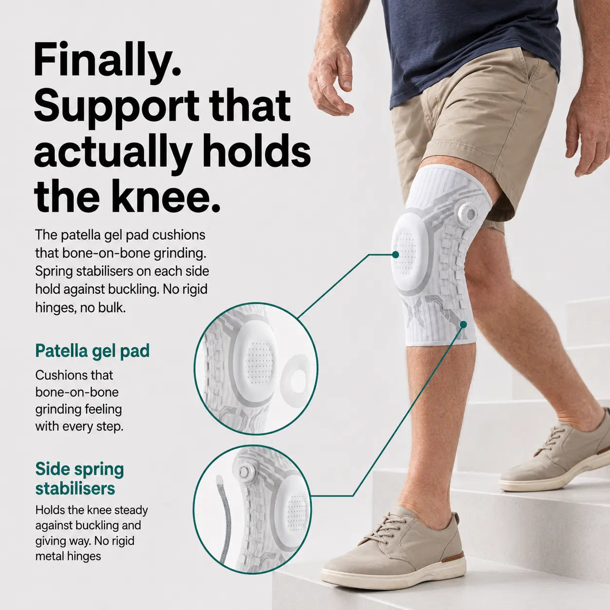 Primara Knee Support