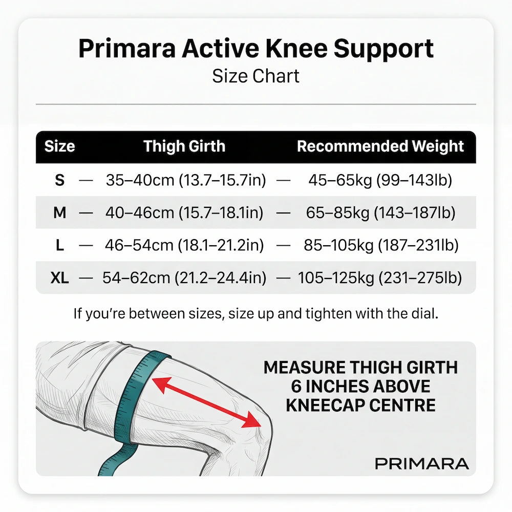 Active Knee Support
